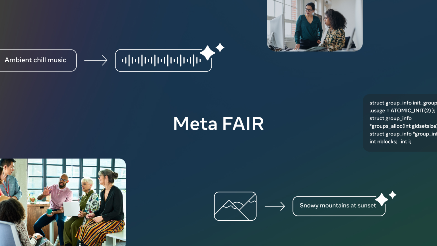 Meta Unveils Groundbreaking AI Research Models to Propel Innovation